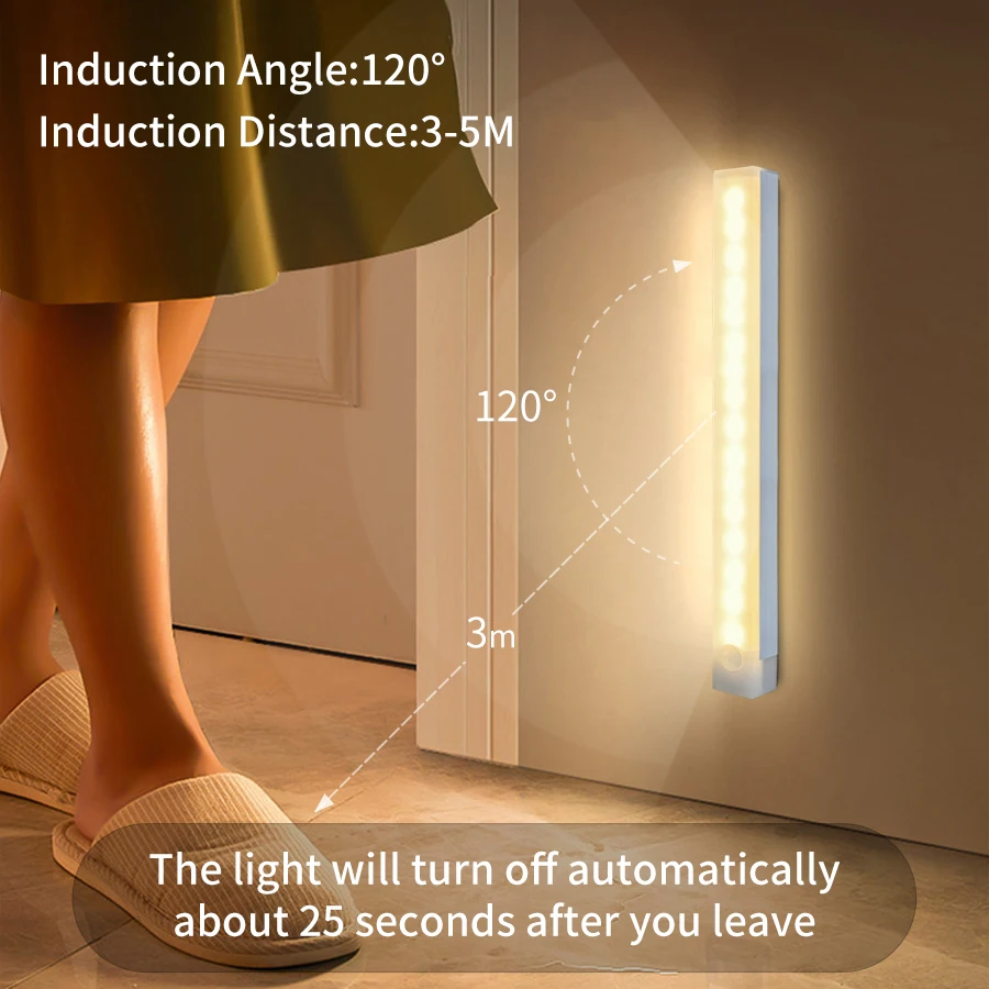 Motion Sensor Cabinet Light US - Lighting Bolt Decor recension och pris