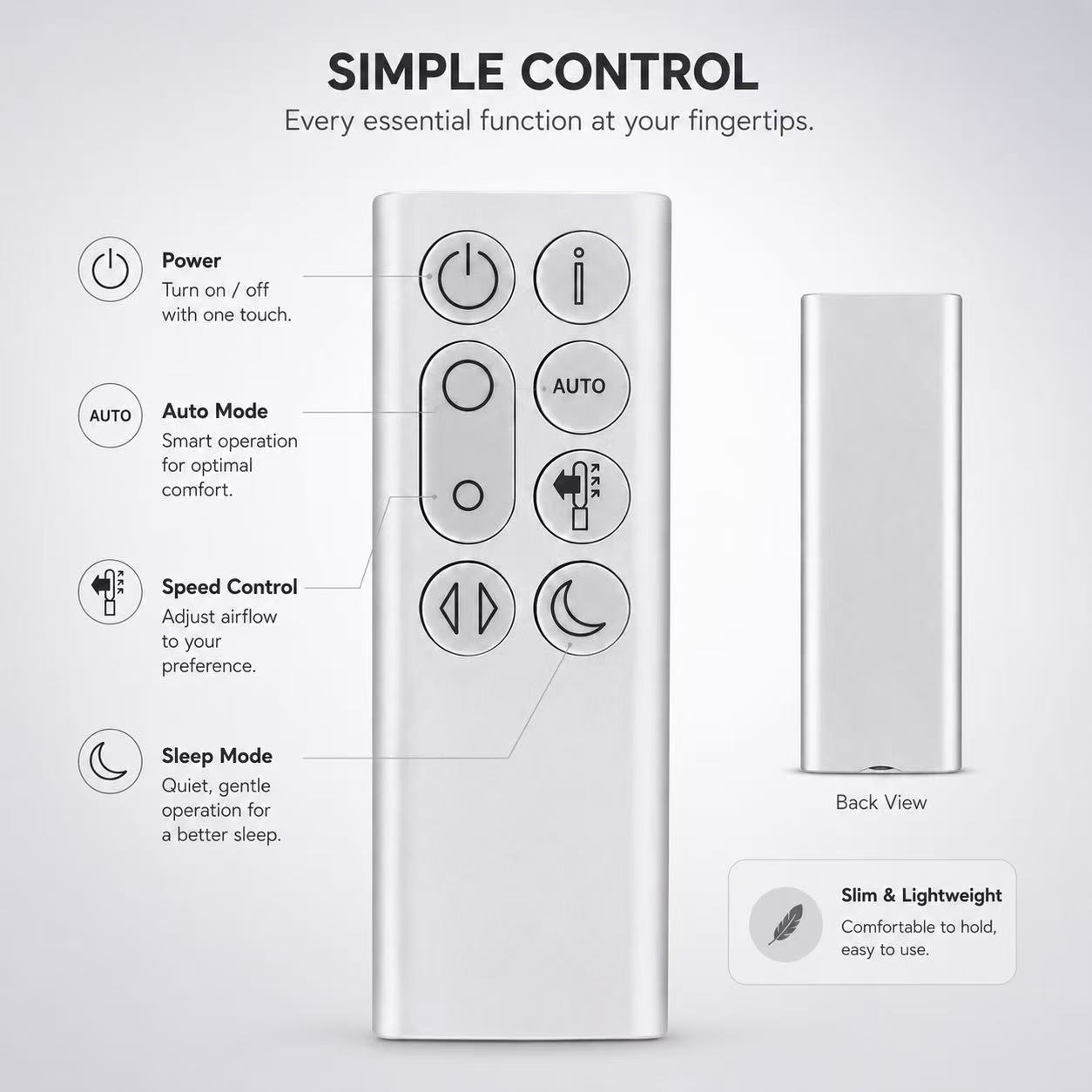 Replacement Remote Control for - Dyson Fan Pure Cool recension och pris
