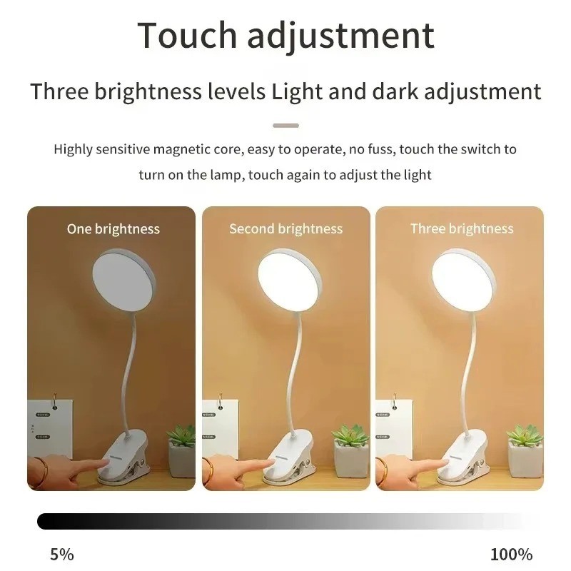 Portable USB Rechargeable Clip - Office Lighting Decor recension och pris