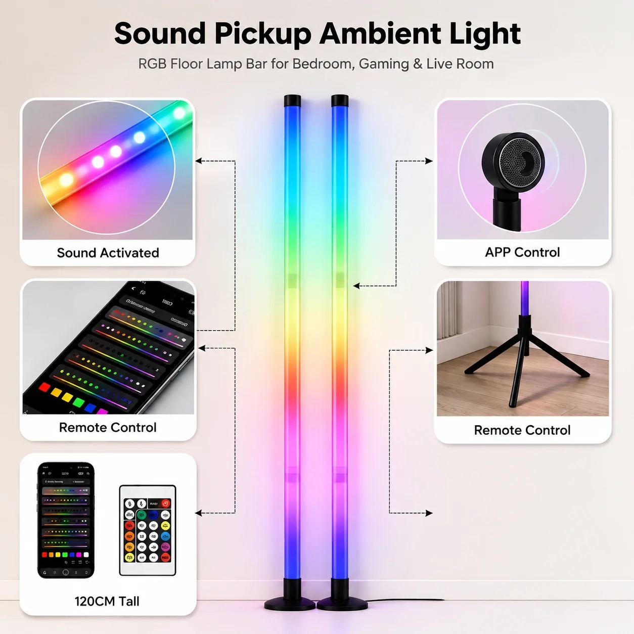 2PCS 120CM RGB Floor Lamp, Sou - Lighting Decoration For Home recension och pris