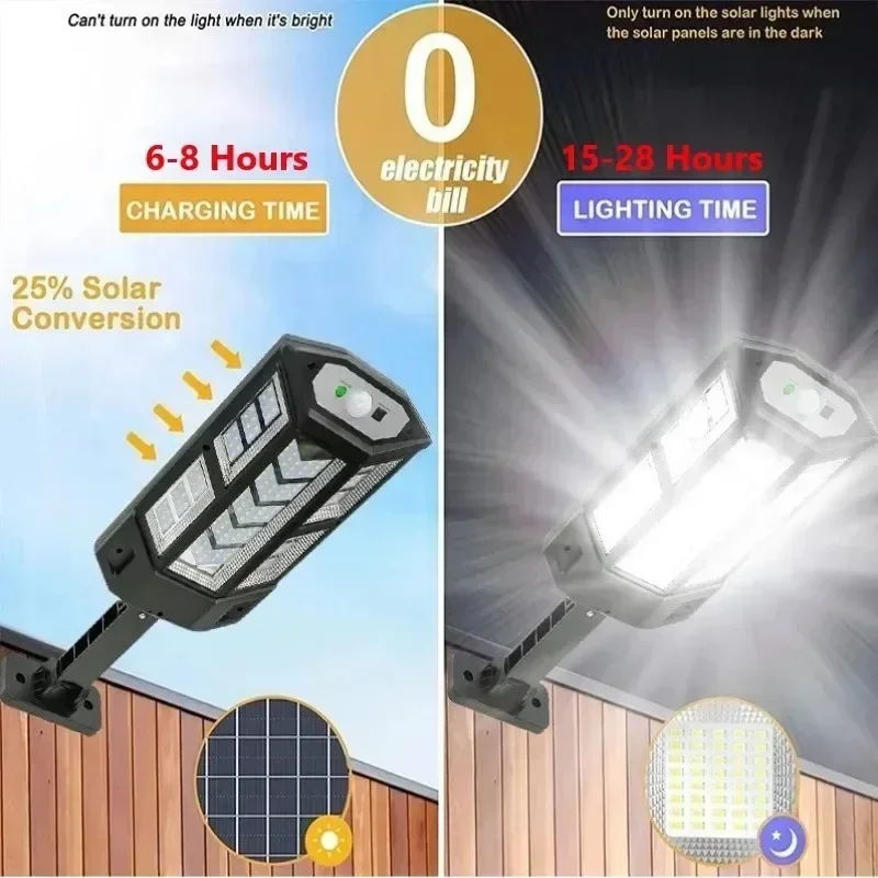 Solar LED Light Super Bright O - Led Lighting Decor recension och pris