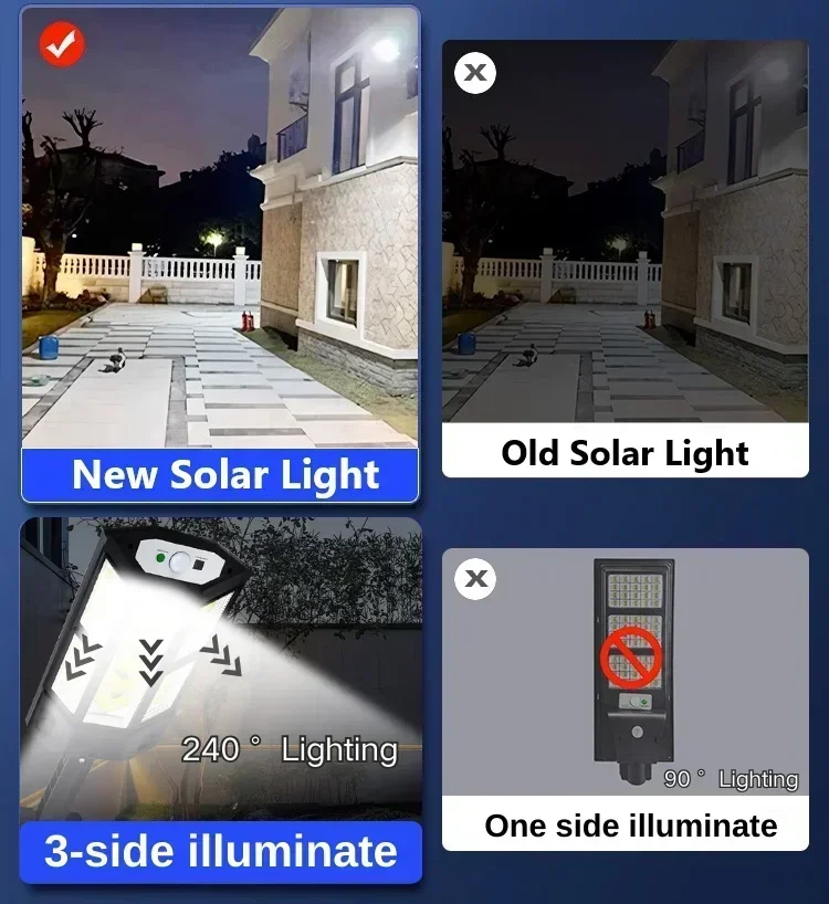 Solar LED Light Super Bright O - Led Lighting Decor recension och pris